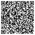 QR code with Blacks Market contacts