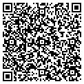 QR code with Sharer Computers contacts