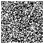 QR code with Readlinger's Construction Service contacts