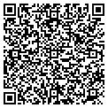QR code with Sofis Properties contacts