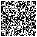 QR code with Training Inc contacts