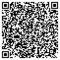QR code with Turkey Hill 32 contacts