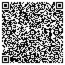 QR code with M Gerace Inc contacts