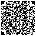 QR code with Resale Systems contacts