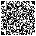 QR code with Suchoza Farm contacts