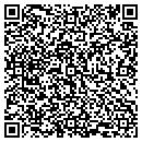 QR code with Metropolitan Window Company contacts