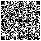 QR code with Metropolitan Collection Service contacts