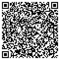 QR code with Select Resources contacts