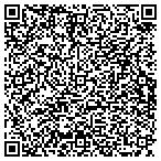 QR code with Linsco Private Ledger Fncl Service contacts