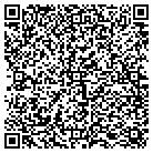 QR code with Montgomery Twp Zoning Inspctr contacts