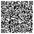 QR code with Basket Clothes DOT Com contacts