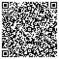QR code with Forrest Landscaping contacts