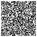 QR code with Martin James Roof Conslt Service contacts