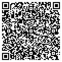 QR code with Charles M Furr MD contacts