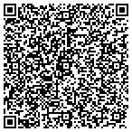 QR code with Systems Integration Technologi contacts