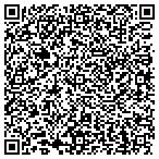 QR code with Bux-Mont Transportation Service Co contacts