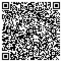 QR code with Total Scope Inc contacts