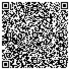 QR code with Monitor Instruments Co contacts