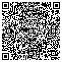 QR code with Transnet contacts