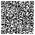 QR code with Classical Candles contacts