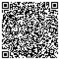 QR code with Jeffrey Shade contacts