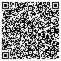 QR code with John R Frantz contacts