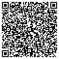 QR code with Recovery Resources contacts