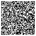 QR code with Logixguru contacts