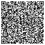 QR code with Benchmark Appraisal Group Inc contacts
