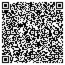 QR code with Successful Option Management contacts