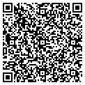 QR code with Marks Pools contacts