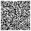 QR code with Mallin Panchelli Nadel Realty contacts