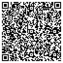 QR code with Rockland Immunochemicals Inc contacts