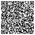 QR code with Scuderi Landscaping contacts