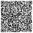 QR code with Montgomery County Guidance contacts