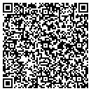 QR code with Martin Duane R Home Improvemen contacts