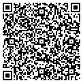 QR code with Joseph J Szustak Do contacts