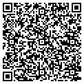 QR code with Packages More contacts
