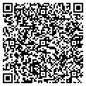 QR code with Ricklins Hardware contacts