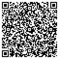 QR code with Schenck Co contacts