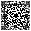 QR code with Fuller Bulk Handling contacts