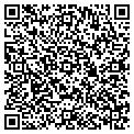 QR code with Resslers Market Inc contacts