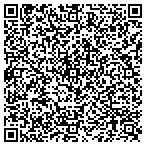 QR code with Educational Breakthroughs LLC contacts