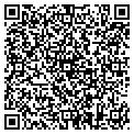 QR code with Sherwin-Williams contacts