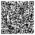 QR code with Ray Coons contacts
