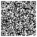 QR code with Threadn Palette contacts