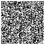 QR code with Groundwater Environmental Service contacts