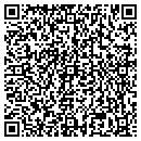 QR code with Council Jwish Women-Pittsburgh contacts
