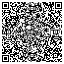 QR code with Community Market & Produce contacts