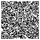 QR code with Michael Nolan Home Improvers contacts